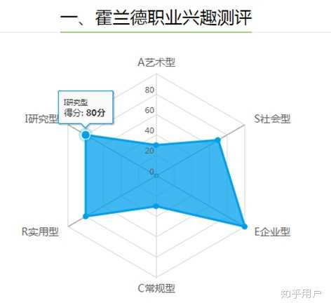 广东理工大学排名及分数线_2024年广东理工学院录取分数线(2024各省份录取分数线及位次排名)_广东理工学院分数线排位