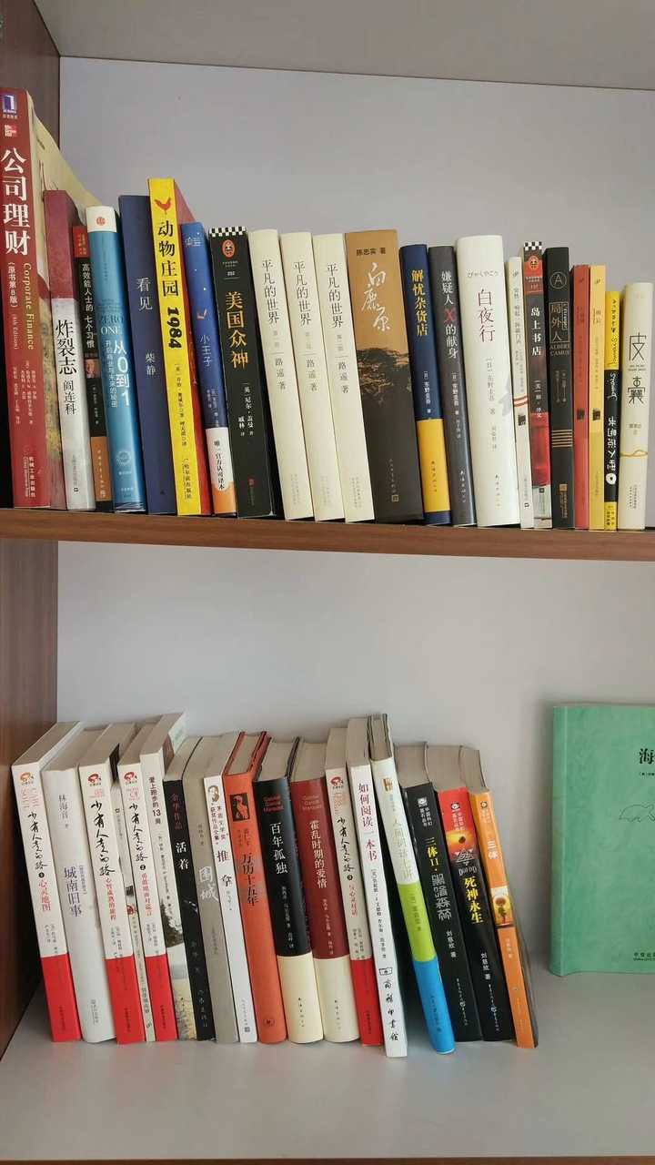 知友们能推荐几本好看书嘛?