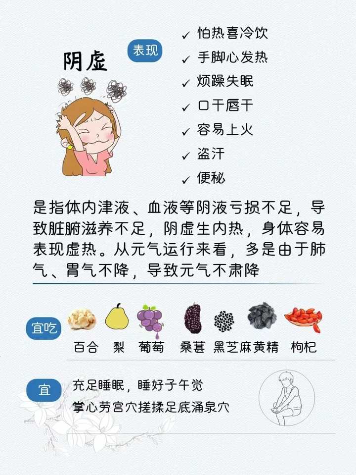 如何辨别自己的体质,是阴虚还是阳虚? - 知乎
