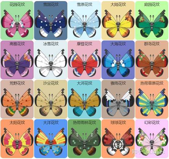 在精灵宝可梦里有哪些让你惊艳到的精灵