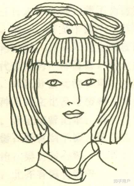 古代平民女子都是什么发型呢? - 知乎