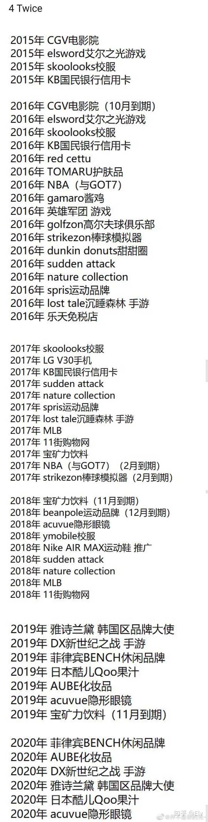 可以详细安利一下twice吗 知乎