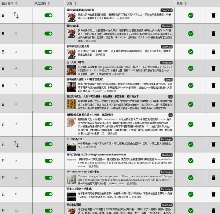 游戏 全面战争 三国 凉了吗 知乎