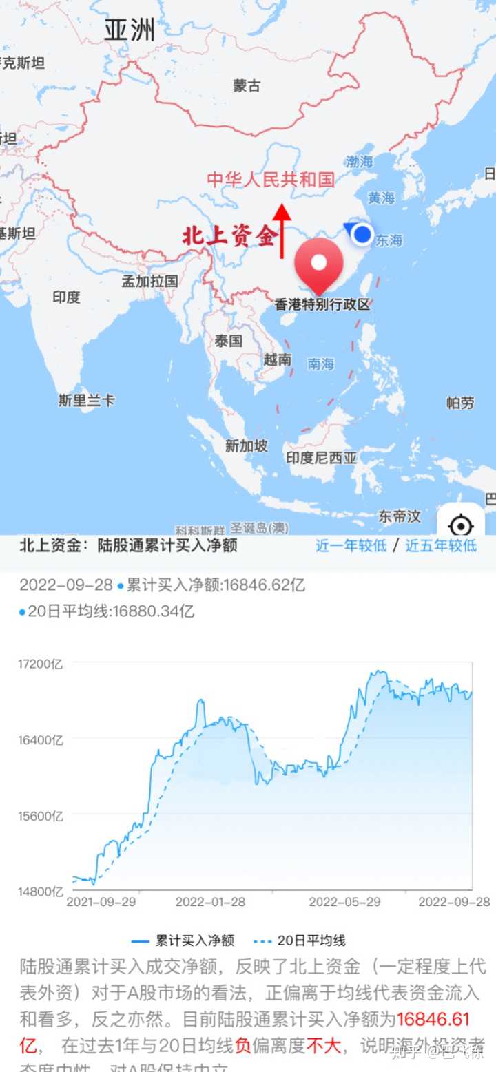 为什么A股没有“VIX恐慌指数”和“CNN恐惧贪婪指数”？ 知乎