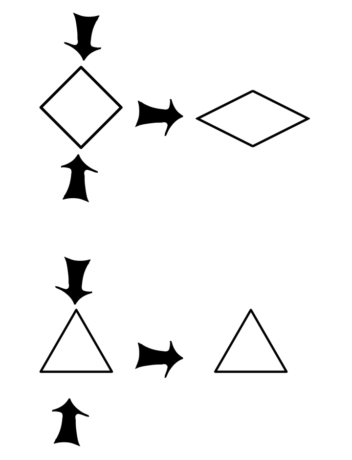 。实际上，“三角形”的意思是说封闭的平面三角形图形不会轻易的形变。