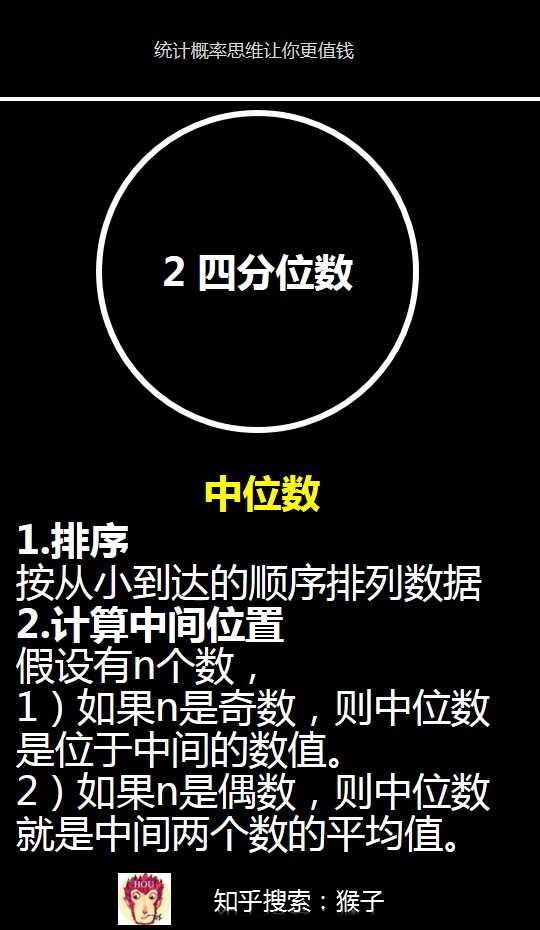 下四分位数和上四分位数分别是什么?能举个栗子吗?主要想了解python的quantile函数具体含义? - 知乎