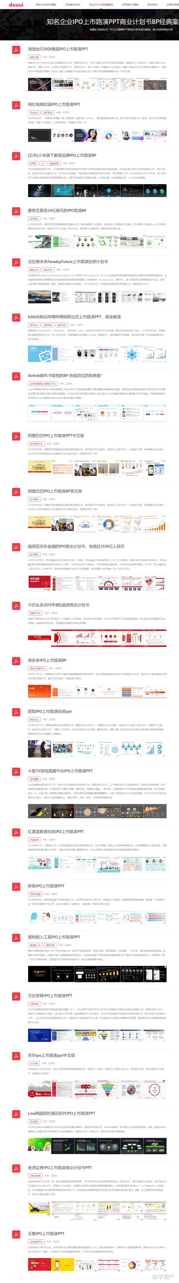 哪里可以找到国外项目的商业计划书？ - 知乎
