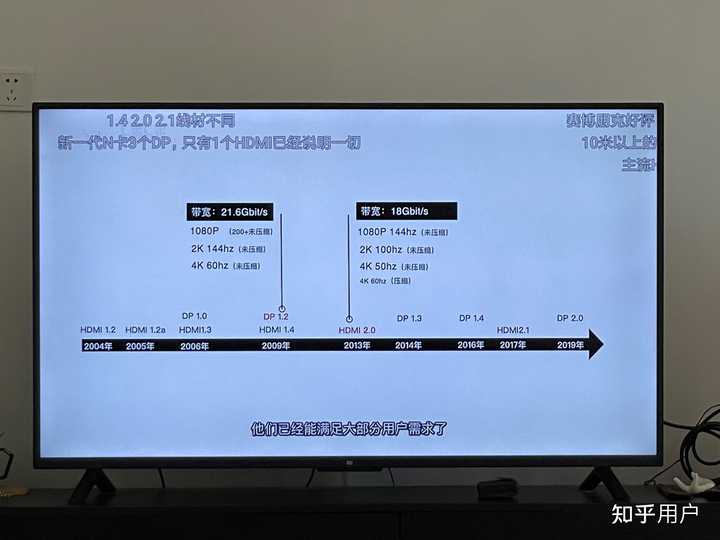  hdmi2 0b typec dp1 4a hd typec 