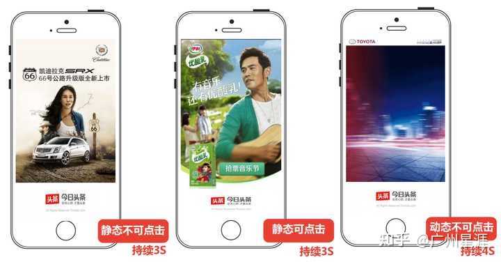 今日头条广告投放的费用大概是多少？