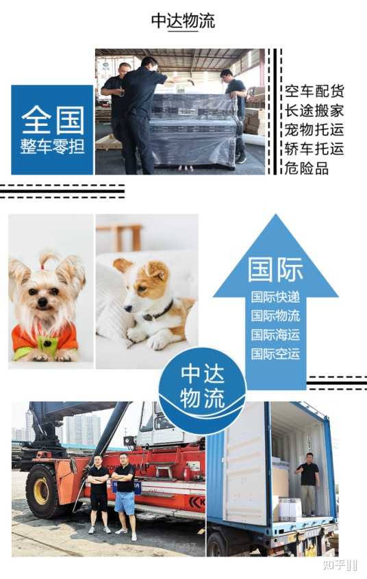 从国内寄快递到欧洲选哪家公司划算？ - 知乎