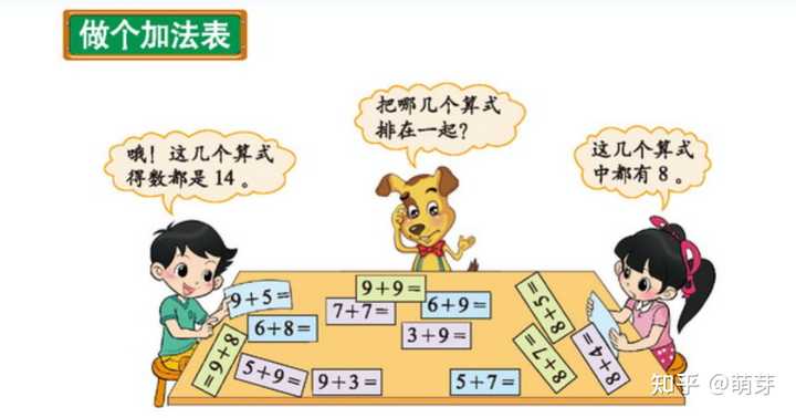 五年级下册数学表格式教案_部编版六年级语文下册教案表格式_第一课标网 北师大版五年级下册全册数学表格式教案