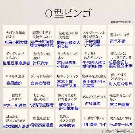有哪些判断他人性格 沟通方式的框架 知乎 有哪些判断他人性格 沟通方式的框架 知乎