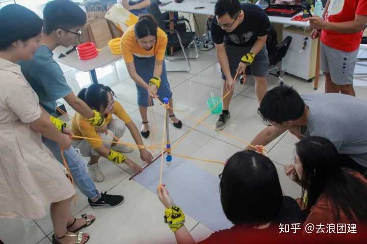 有哪些好玩 简单 有思考的团建游戏 知乎 有哪些好玩 简单 有思考的团建游戏 知乎