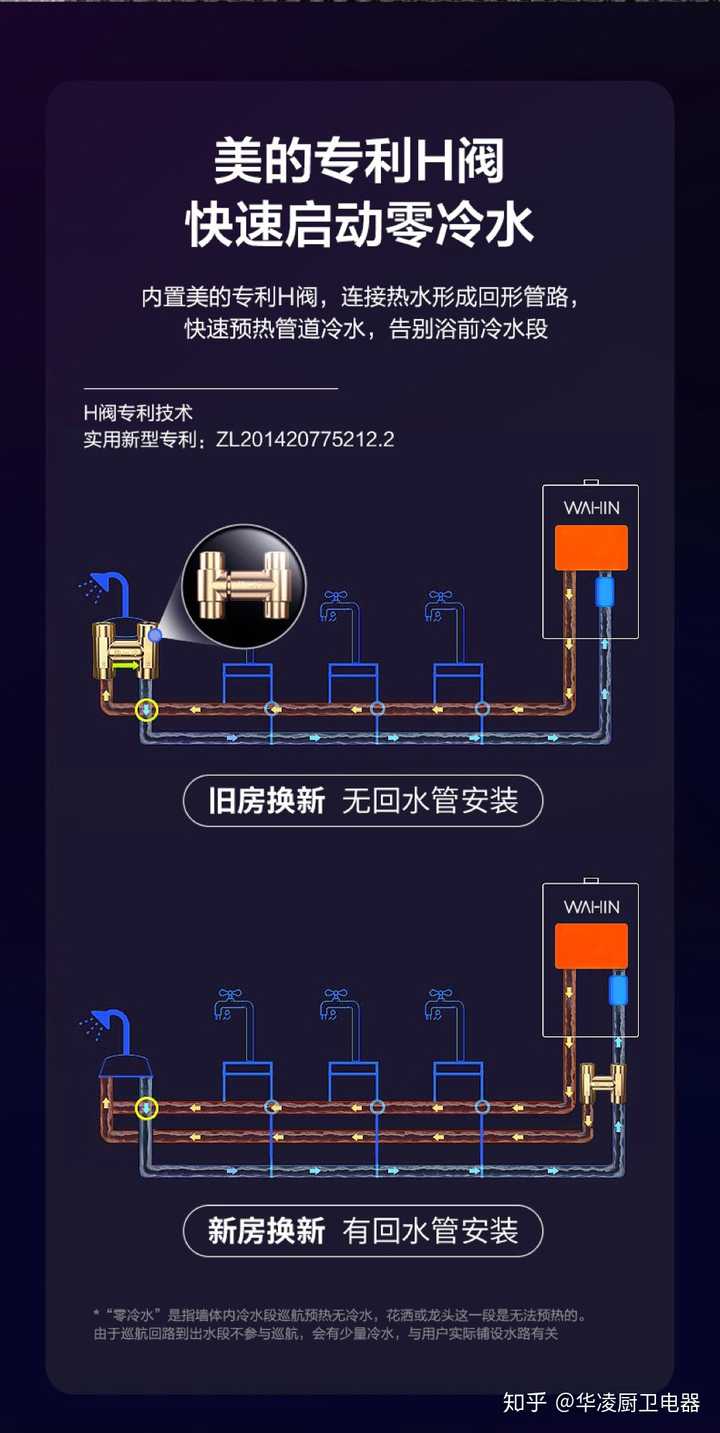 有哪些靠谱的燃气热水器值得推荐