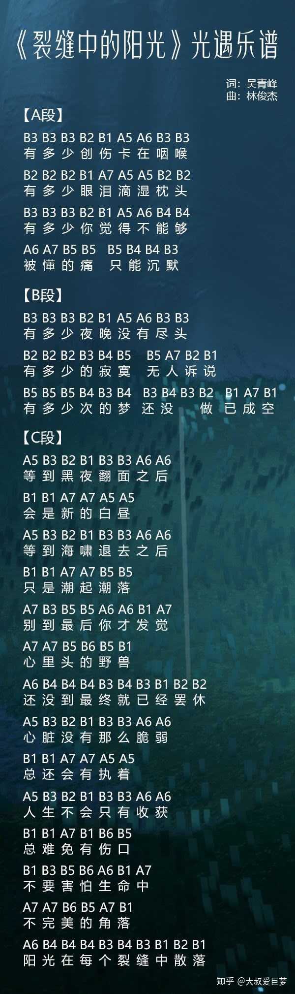 光遇这个游戏玩了一会 完全不懂 这游戏主要是在干嘛 知乎