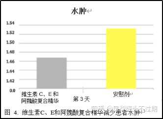 皮肤松弛做什么医美项目