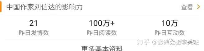 刘信达是什么人