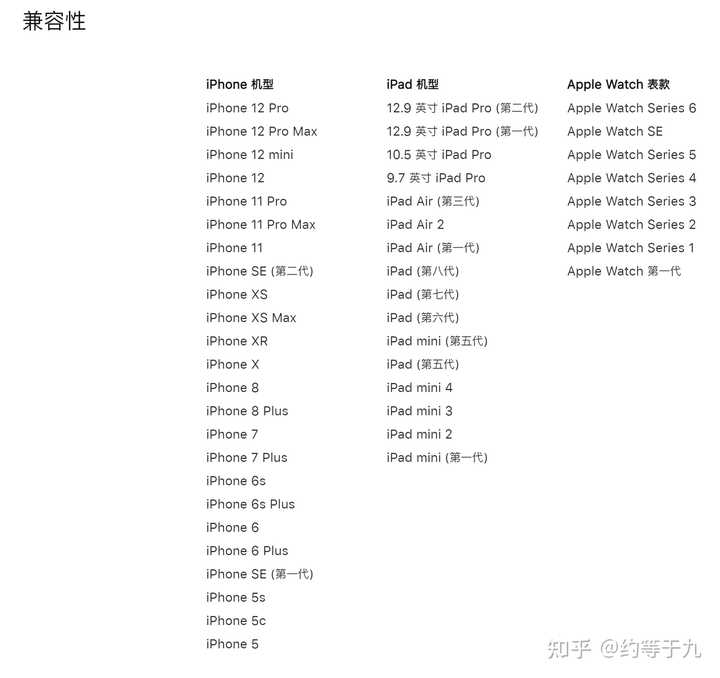 Ipad Air附带的10w充电头可以长期给iphone 充电吗 会不会有损害 知乎