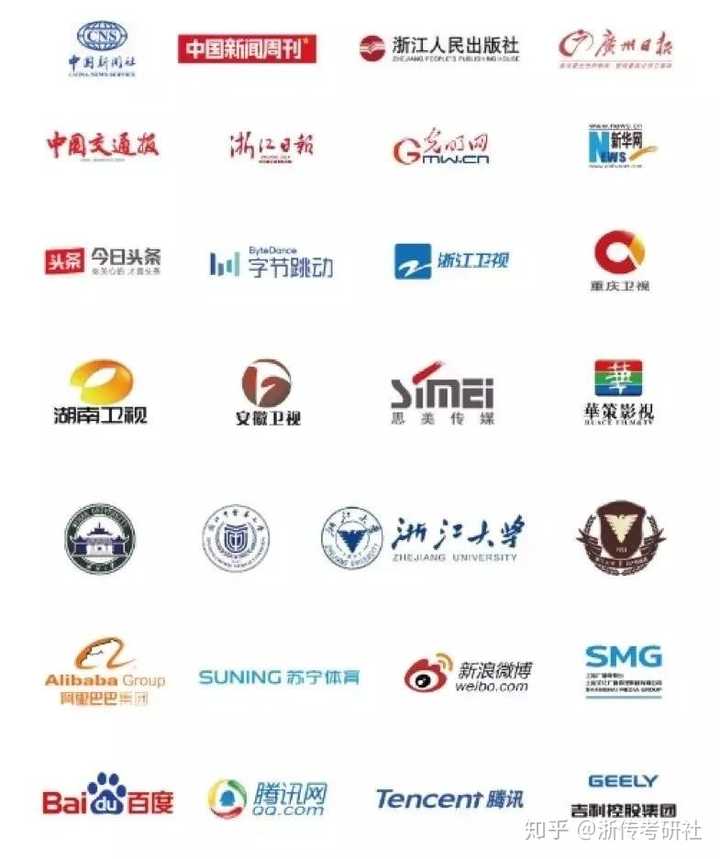互联网公司就职。（摘自浙江传媒学院）2017-2019届毕业生就业单位（部分）