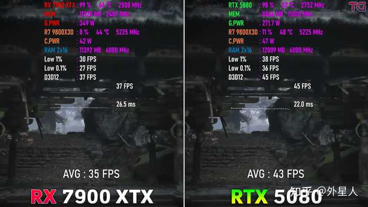 实力出众的次旗舰显卡影驰RTX 5080魔刃评测amp装机分享 原创分享新 Chiphell 分享与交流用户体验