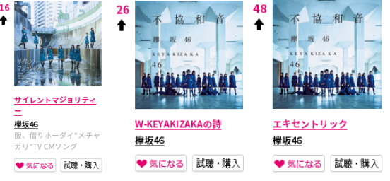 如何评价欅坂46四单 知乎 如何评价欅坂46四单 知乎