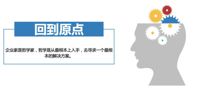 到底什么是深度思考？ - 知乎