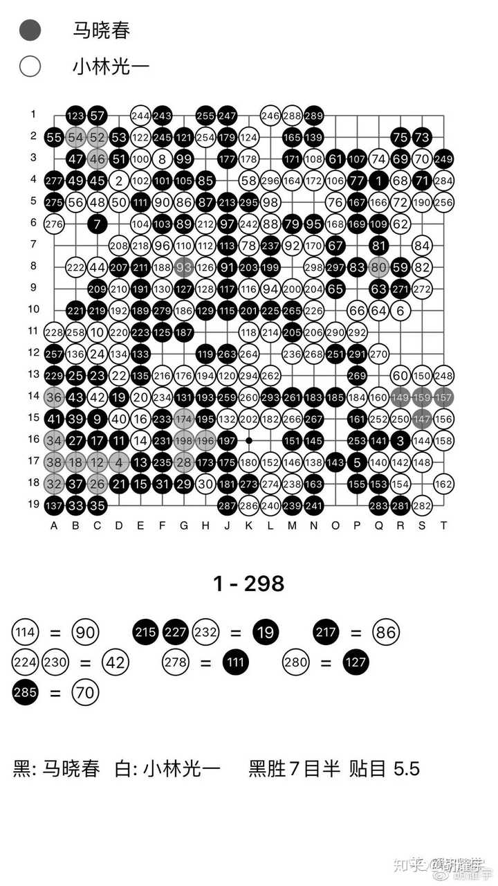 围棋史上最佳妙手属于哪盘棋 知乎