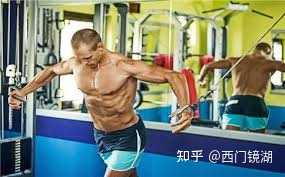 健身房的「龙门架」是一个什么样的器械，有哪些用法，可以锻炼哪些部位？ - 知乎