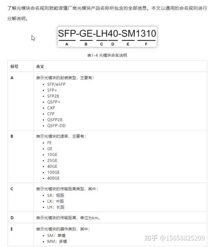 什么是10G光模块？ - 知乎