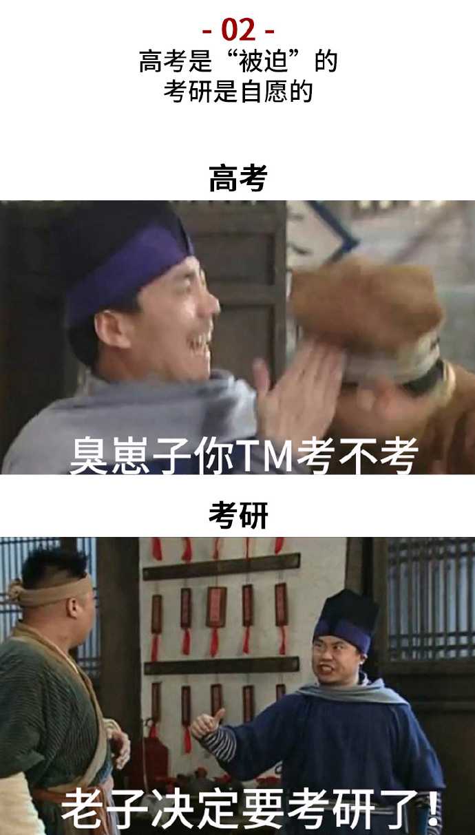 有哪些关于考研的表情包?