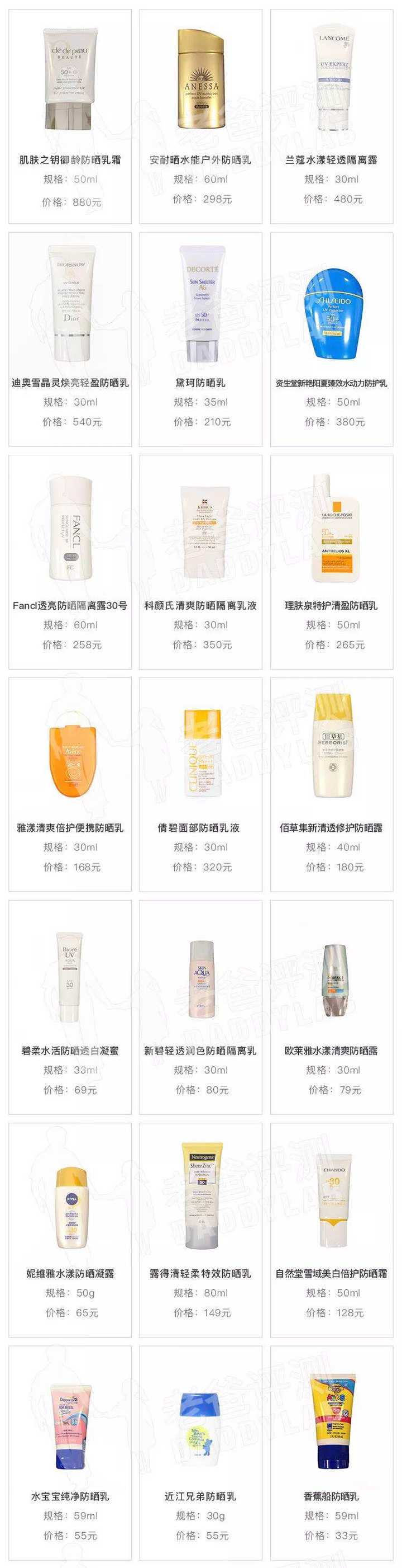 夏天用什么防晒霜比较好呢 知乎 夏天用什么防晒霜比较好呢 知乎