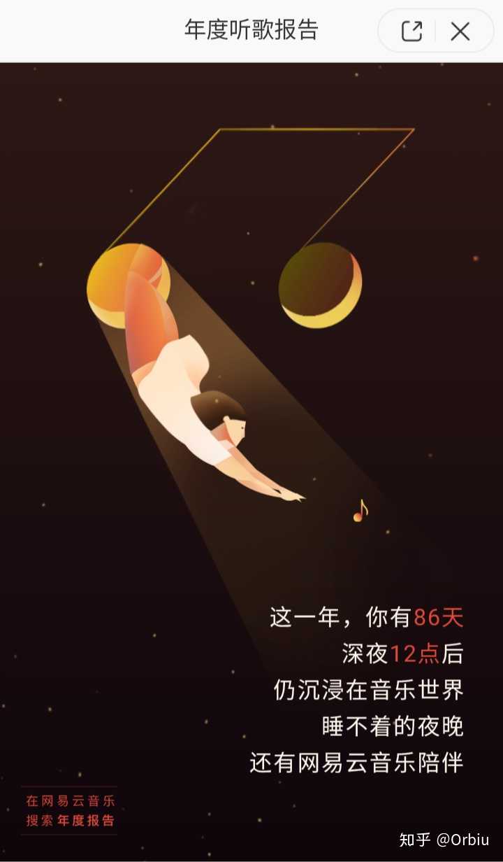 网易云音乐年度听歌报告