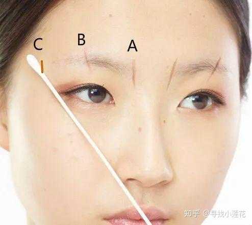 初学画眉 想请教如何画眉 还有眉粉和眉笔用哪个比较好 知乎 初学画眉 想请教如何画眉 还有眉粉和眉笔用哪个比较好 知乎