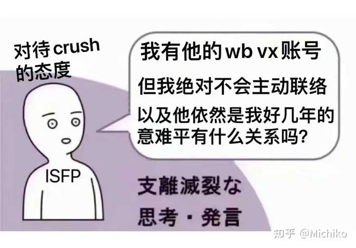 isfp男适合什么样的配偶(适合什么型人格的)? - 知乎