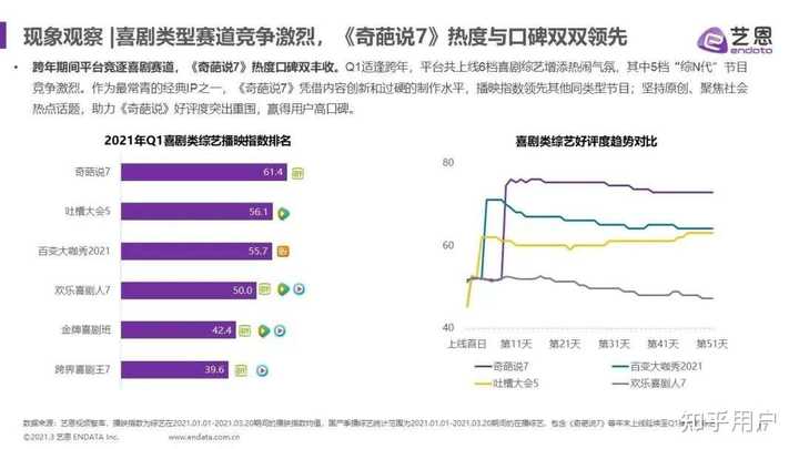 脱口秀节目名字_脱口秀节目_脱口秀节目类型