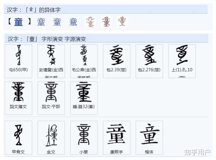 在古代「钟」、「锺」、「鐘」字有哪些差别？ - 知乎