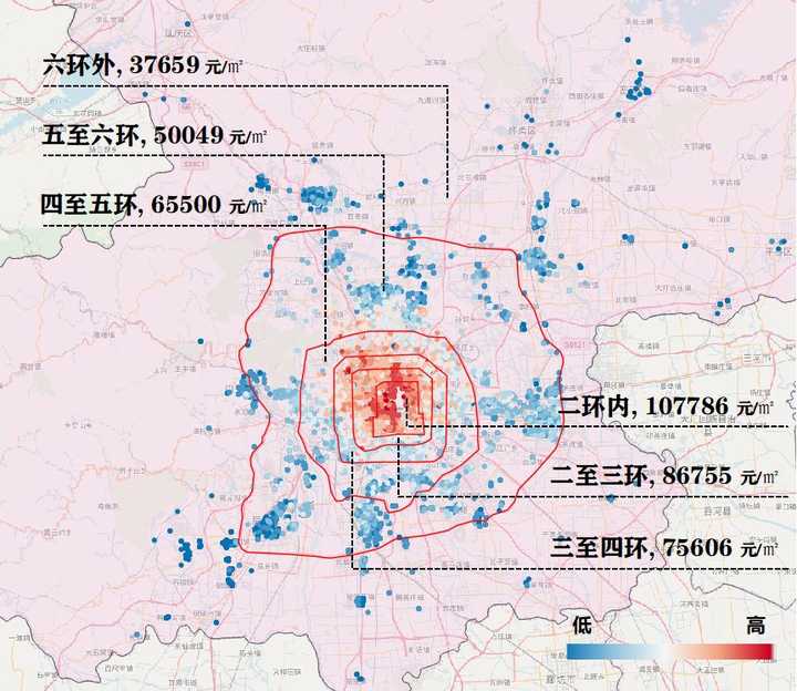 北京和上海,哪座城市潛力大?