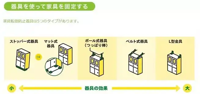 日本人害怕地震吗 知乎