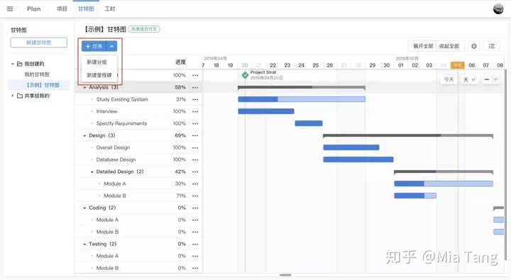 如何做好wbs Work Breakdown Structure 知乎