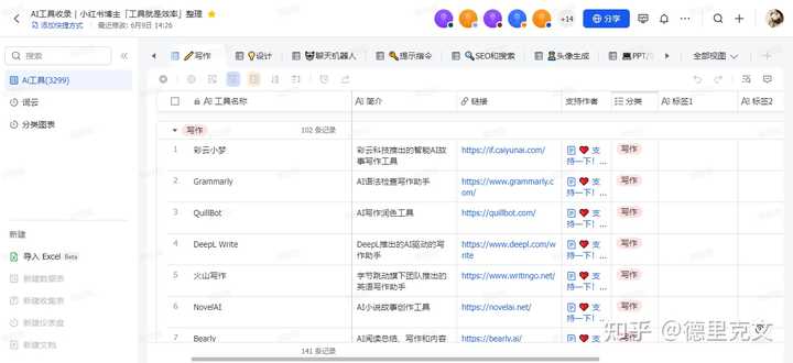 有哪些好用的AI工具或者工具集网站? - 知乎
