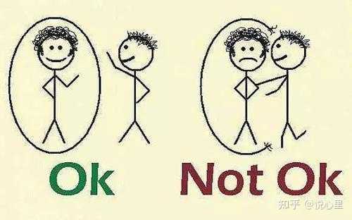 悦心里 的想法: #爱情里的心理学# 刺猬法则:人们要保证… - 知乎