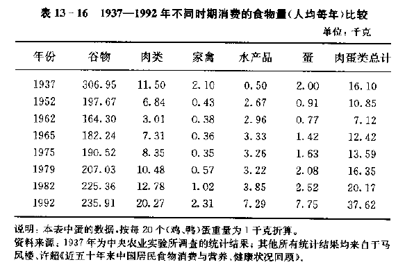 最良の選択 古代布36 3