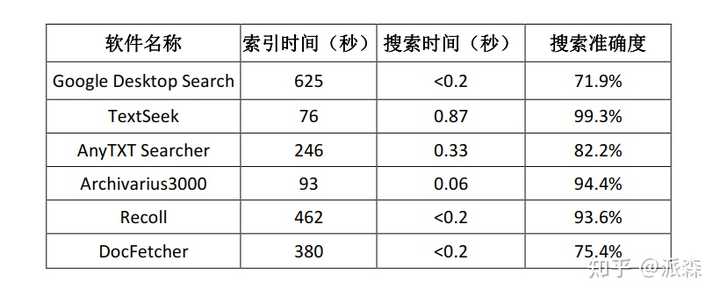我想看在大数据计算MaxCompute ods层生产环境有多少表正在使用 应该怎么看呢？