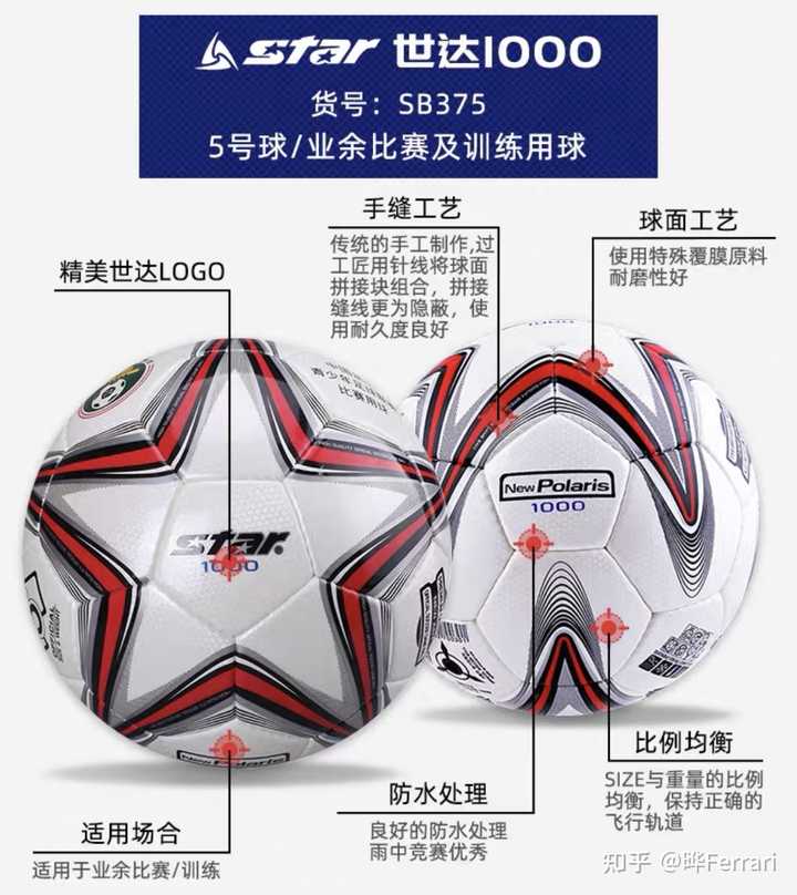 世达足球有凹陷球吗，世达足球属于什么档次