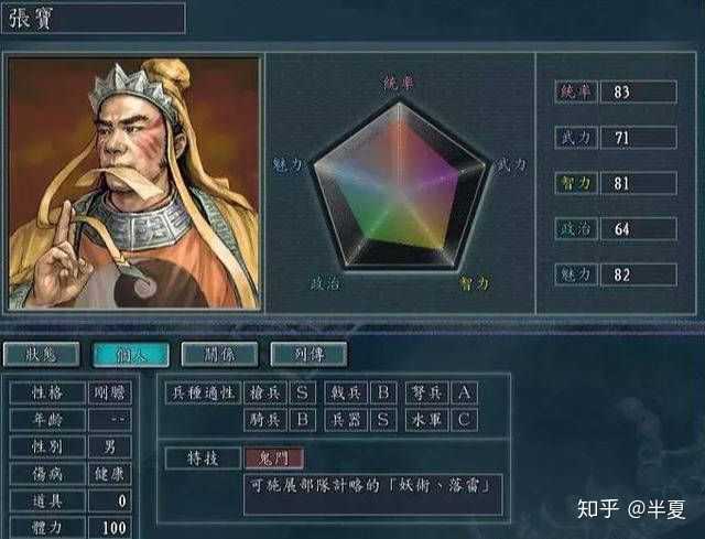 三国志11威力加强版有哪些有意思的玩法 知乎