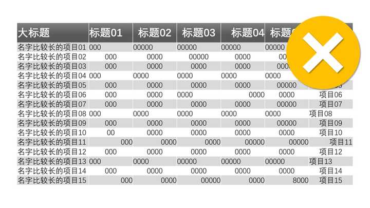 ppt表格中的文字怎么上下居中