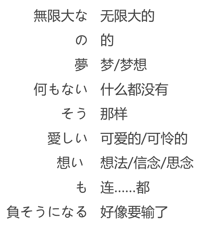 歌曲butterfly那句无限大な梦のあとの何もない世の中じゃ如何翻译最佳 知乎 歌曲butterfly那句无限大な梦のあとの何もない世の中じゃ如何翻译最佳 知乎