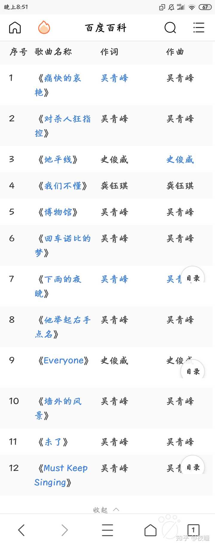 你觉得吴青峰的优势在哪里 知乎 你觉得吴青峰的优势在哪里 知乎