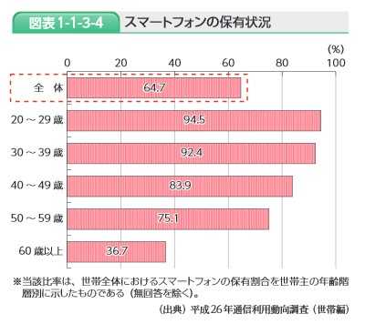 雅虎日本和2ch Net 的评论真的不能代表日本网民吗 知乎