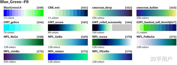 Matlab Grayscale Colormap Matlab如何自定义colormap? - 知乎